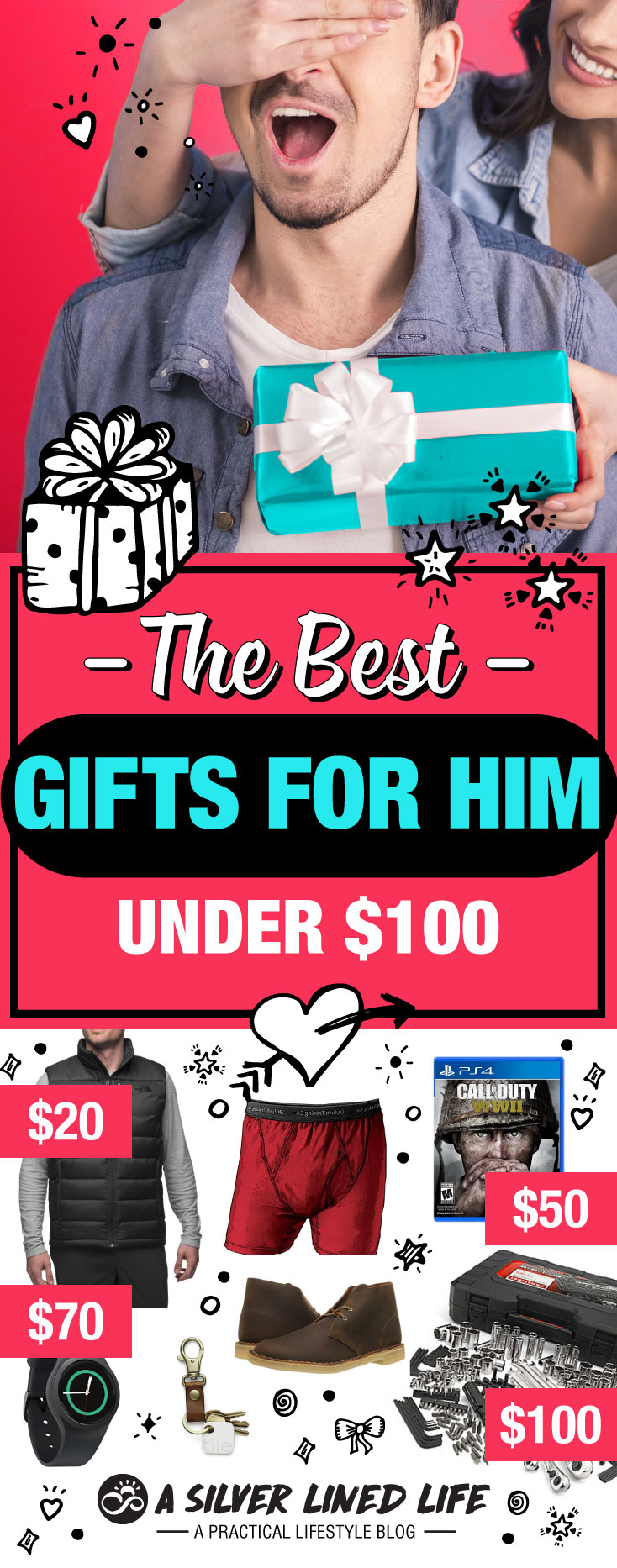 Gifts for boyfriend, gifts for him, gifts for men and gifts for dad, ALL HERE. This is the very BEST LIST EVER! I surveyed dozens of men and asked what Christmas, birthday, anniversary, Valentines etc. they would absolutely love. These ideas are unique, cool and range from cheap to high quality. The very best gifts for men by men! So very glad I did this survey. I learned so much! #SLL #christmas #christmasgifts #gifts #men