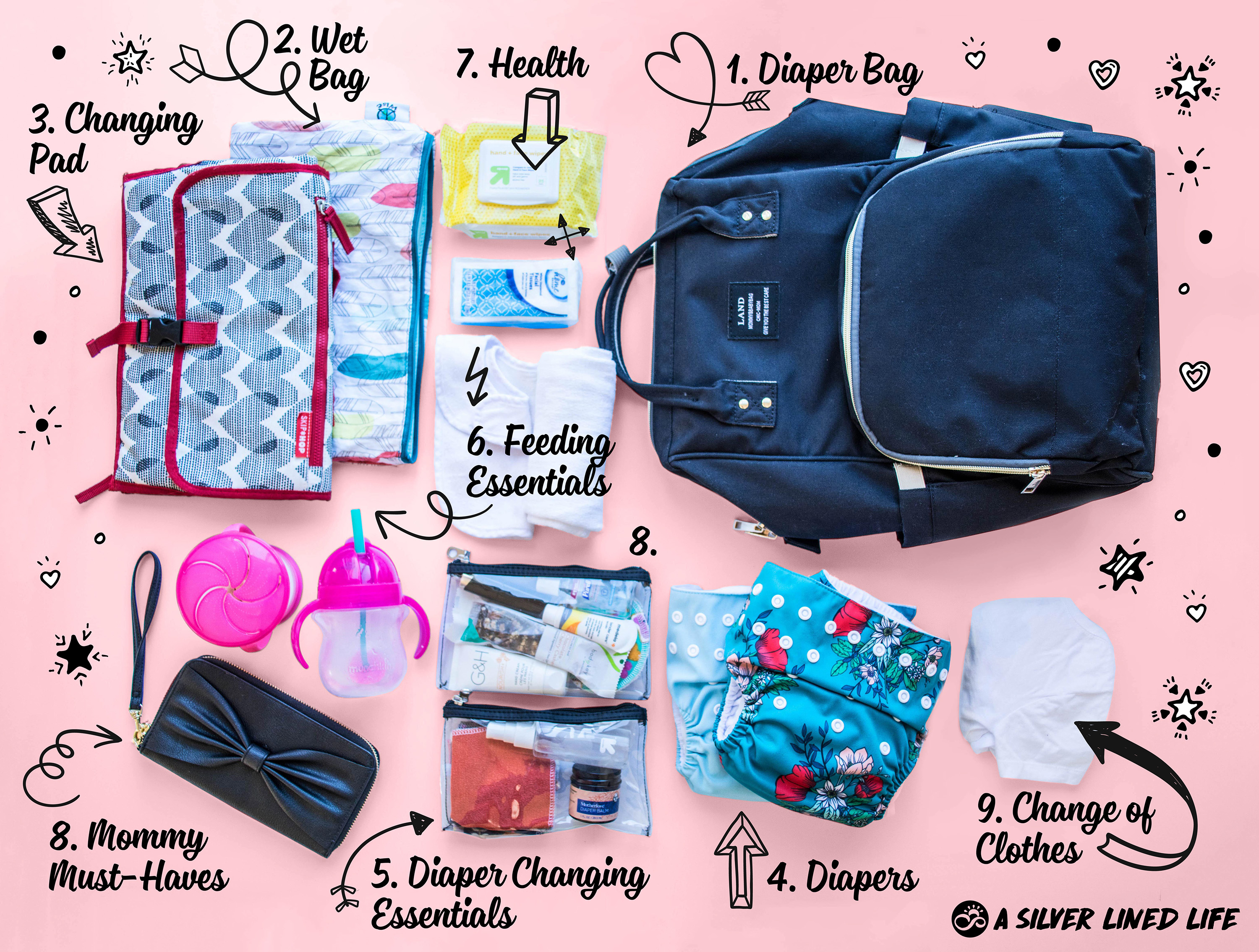 14 diaper bag essentials: What to pack in a diaper bag checklist